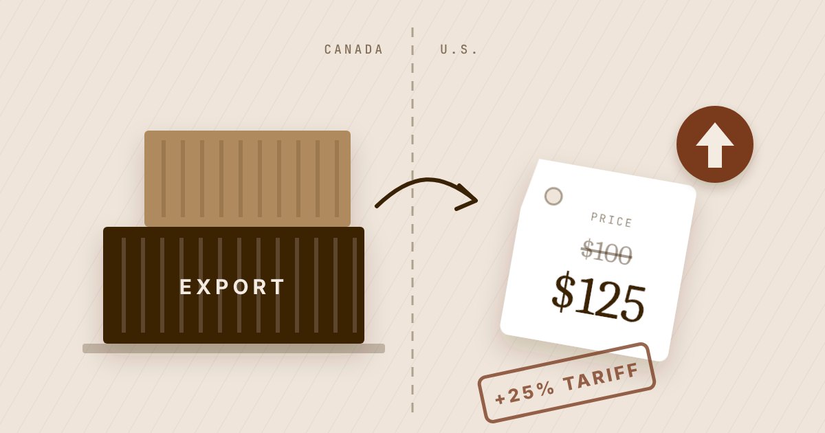 Illustration of shipping containers crossing the Canada–U.S. border toward a price tag marked up by a tariff